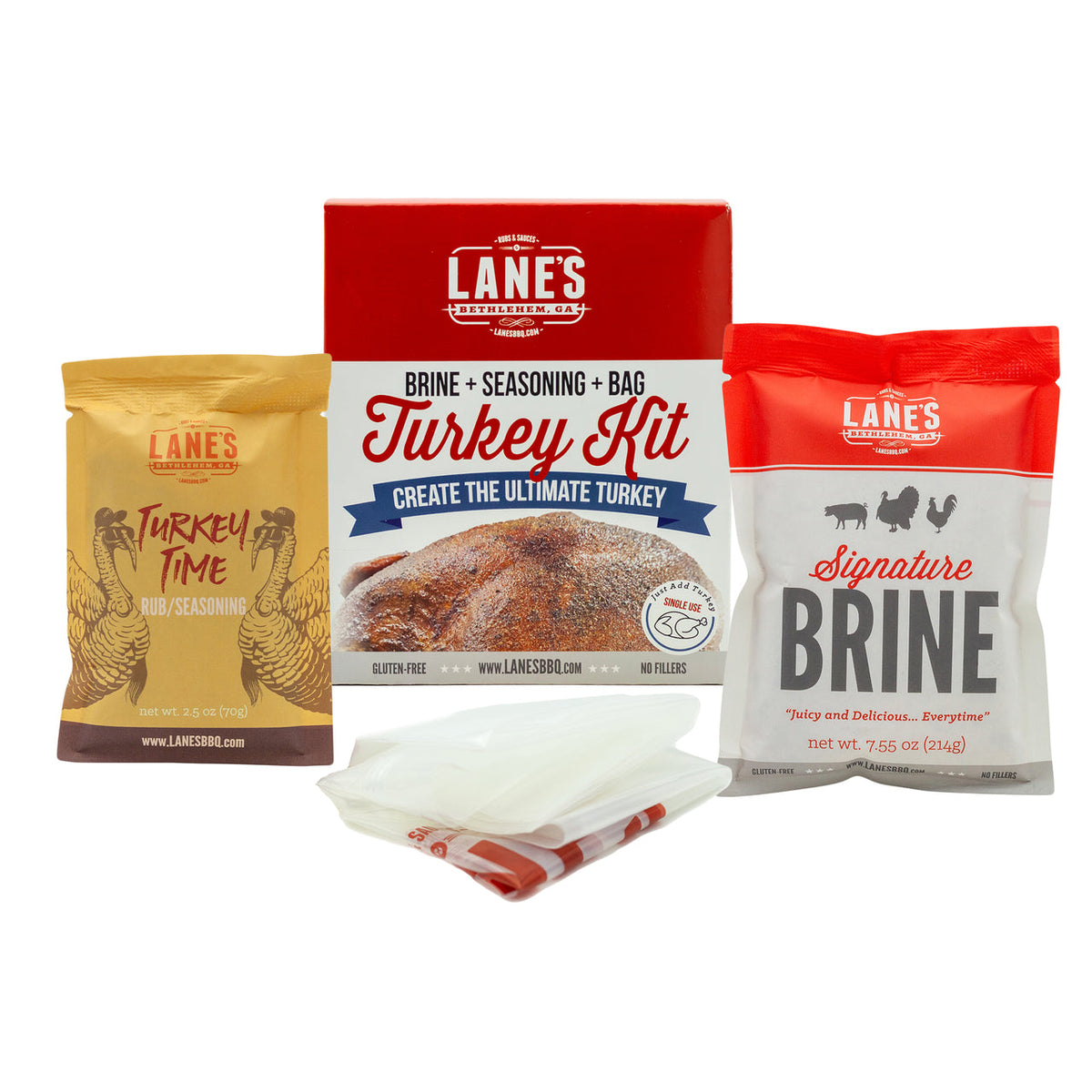 Lane’s Turkey Kit