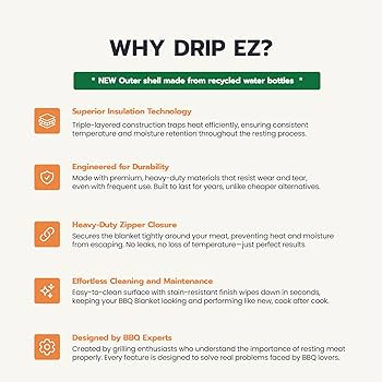 DRIP EZ Insulated BBQ Blanket
