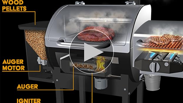 Traeger Auger Motor Compatible with Pellet Grills